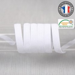 Élastique Pour Masque